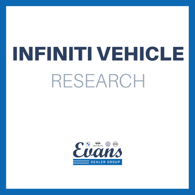 INFINITI Vehicle Research